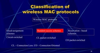 Classification of
wireless MAC protocols
Wireless MAC protocols
Fixed-assignment
schemes
Random-access schemes Reservation - based
schemes
Circuit-switched CL packet-switched
CO packet-switched
CL – Connection Less. CO – Connection Oriented
38
 