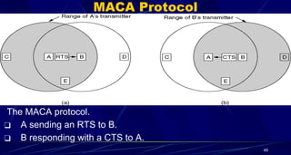 MACA Protocol
The MACA protocol.
❑ A sending an RTS to B.
❑ B responding with a CTS to A.
49
 