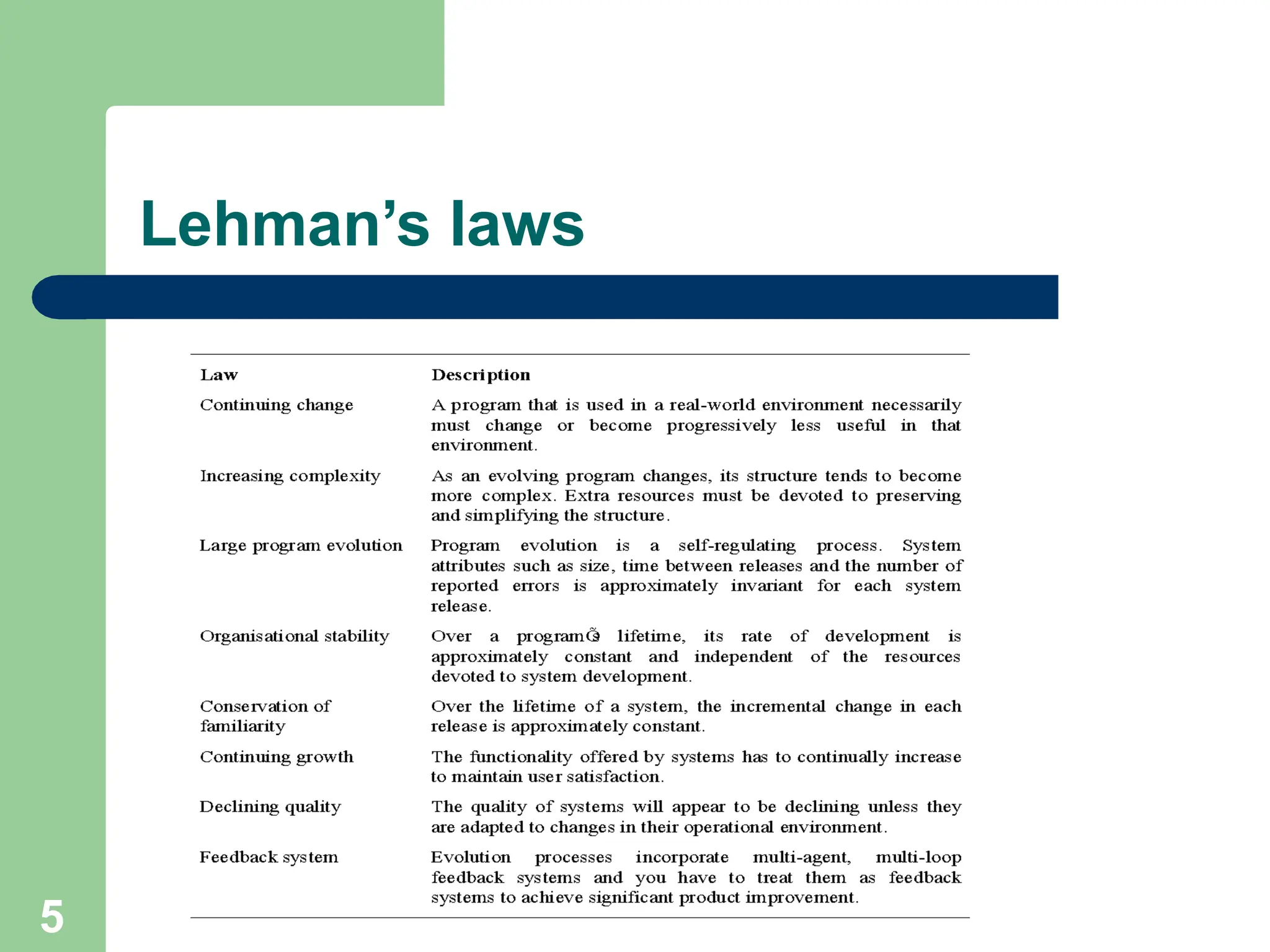 Lehman’s laws
5
 
