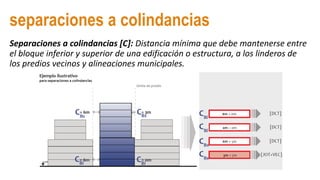 Manual de aplicacion de pot de la ciudad de guatemala | PDF
