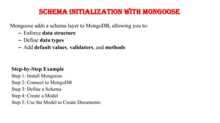 Schema Initialization with Mongoose
Mongoose adds a schema layer to MongoDB, allowing you to:
– Enforce data structure
– Define data types
– Add default values, validators, and methods
Step-by-Step Example
Step 1: Install Mongoose
Step 2: Connect to MongoDB
Step 3: Define a Schema
Step 4: Create a Model
Step 5: Use the Model to Create Documents
 
