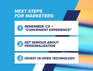 Deliver the CX They Expect: Customer Experience Trends Report (Global Edition)