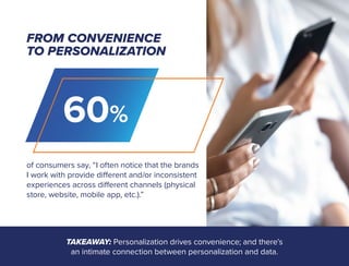 FROM CONVENIENCE
TO PERSONALIZATION
60%
of consumers say, “I often notice that the brands
I work with provide different and/or inconsistent
experiences across different channels (physical
store, website, mobile app, etc.).”
TAKEAWAY: Personalization drives convenience; and there’s
an intimate connection between personalization and data.
 