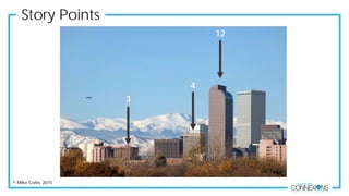 Story Points
3
4
12
© Mike Cohn, 2015
 