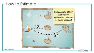 How to Estimate
© Mike Cohn, 2015
 