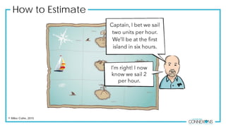 How to Estimate
© Mike Cohn, 2015
 