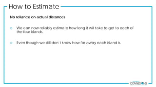 No reliance on actual distances
 We can now reliably estimate how long it will take to get to each of
the four islands.
 Even though we still don’t know how far away each island is.
How to Estimate
 