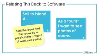 Relating This Back to Software
 