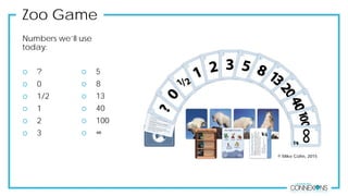 Zoo Game
Numbers we’ll use
today:
 ?
 0
 1/2
 1
 2
 3
 5
 8
 13
 40
 100
 ∞
© Mike Cohn, 2015
 