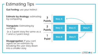 Estimating Tips
Gut Feeling: use your instinct
Estimate by Analogy: estimating
by comparing
Triangulate: Estimating by
verifying
(is a 3 point story the same as a
1 and a 2 point story)
Disaggregation: If you cant
agree on an estimate try
breaking the user story down
into a smaller story
 