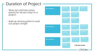 Duration of Project
1. Work out estimates (story
points) for all user story's in a
project
2. Add up all story points to work
out project length
 