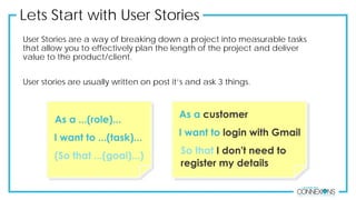 Lets Start with User Stories
User Stories are a way of breaking down a project into measurable tasks
that allow you to effectively plan the length of the project and deliver
value to the product/client.
User stories are usually written on post it’s and ask 3 things.
 