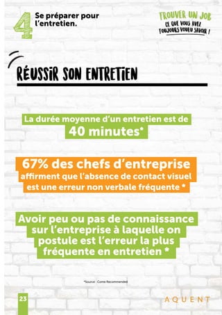 23
rÉussir son entretien
4
Se préparer pour
l’entretien.
La durée moyenne d’un entretien est de
40 minutes*
67% des chefs d’entreprise
affirment que l’absence de contact visuel
est une erreur non verbale fréquente *
Avoir peu ou pas de connaissance
sur l’entreprise à laquelle on
postule est l’erreur la plus
fréquente en entretien *
*Source : Come Recommended
 