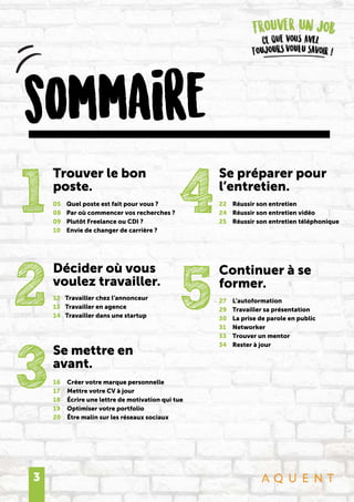 3
sommaire
1 4
52
3
Trouver le bon
poste.
Se préparer pour
l’entretien.
Continuer à se
former.
Décider où vous
voulez travailler.
Se mettre en
avant.
Quel poste est fait pour vous ?
Par où commencer vos recherches ?
Plutôt Freelance ou CDI ?
Envie de changer de carrière ?
Réussir son entretien
Réussir son entretien vidéo
Réussir son entretien téléphonique
L’autoformation
Travailler sa présentation
La prise de parole en public
Networker
Trouver un mentor
Rester à jour
05
08
09
10
22
24
25
27
29
30
31
33
34
12
13
14
16
17
18
19
20
Travailler chez l’annonceur
Travailler en agence
Travailler dans une startup
Créer votre marque personnelle
Mettre votre CV à jour
Écrire une lettre de motivation qui tue
Optimiser votre portfolio
Être malin sur les réseaux sociaux
 