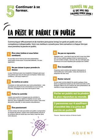 30
5
Continuer à se
former.
la prise de parole en public
	 Être relax (même si vous faites
	semblant)
Si vous êtes mal à l’aise lors de votre présentation,
votre public le sera aussi. Si vous êtes détendu, il le sera
également.
	 Ne pas laisser la peur prendre le
	dessus
La peur d’échouer peut vous empêcher d’essayer parce que
vous pensez que vous ne serez pas à la hauteur. Faites-vous
confiance, c’est vous l’expert ici !
3	 Se mettre en scène
Choisissez un style particulier pour votre présentation - cela
peut être sous forme d’une conversation ou sur le ton de
l’humour. Privilégiez ce qui vous met le plus à l’aise.
4	 Évitez le contrôle
Laissez-vous porter et n’essayez pas de contrôler la
conversation. Si vous répétez et répétez encore votre
discours, alors il apparaîtra comme mis en scène. Fixez-vous
des points à aborder, le reste viendra naturellement.
5	 Être passionnant
Un bon orateur est celui qui amène son public à comprendre
sa manière de penser. Laissez votre enthousiasme naturel et
la confiance dans le travail que vous faites s’exprimer dans
votre discours.
Communiquer efficacement et de manière persuasive lorsqu’on parle en public est une
compétence indispensable. Voici nos meilleurs conseils pour faire sensation à chaque fois que
vous prendrez la parole en public.
6	 Ne pas se reprendre
Rappelez-vous : vous êtes le seul qui sait ce que vous allez
dire. Si vous oubliez quelque chose, la seule personne
qui s’en rendra compte, c’est vous. Ne vous rattrapez pas,
continuez et ne vous inquiétez pas à propos de ce détail.
7	 Être inoubliable
Présentez votre contenu de manière intéressante et
mémorable pour votre public. Créez des histoires et
emportez-les avec vous.
8	 Rester naturel
Si vous avez comme objectif de vendre quelque chose,
faites ça subtilement plutôt que de mettre les tarifs à la fin.
Évoquez l’idée au fur et à mesure de votre présentation, de
manière à ce que cela paraisse naturel.
Parler en public est la phobie
la plus répandue au monde.
3 personnes sur 4 souffrent
d’anxiété liée à la prise de
parole en public.*
*Source : National Institute of Mental Health
1
2
 