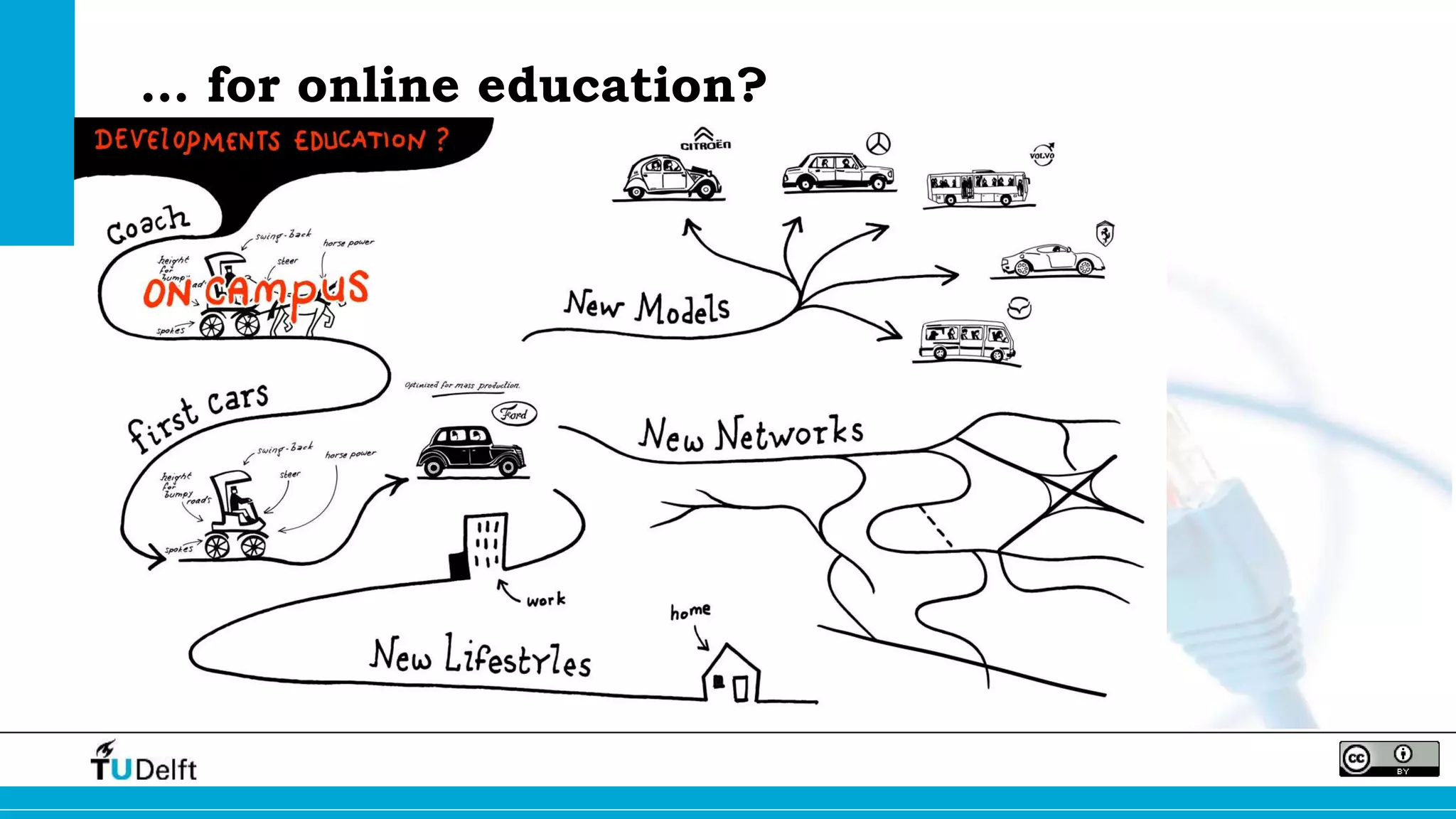 … for online education? 
 