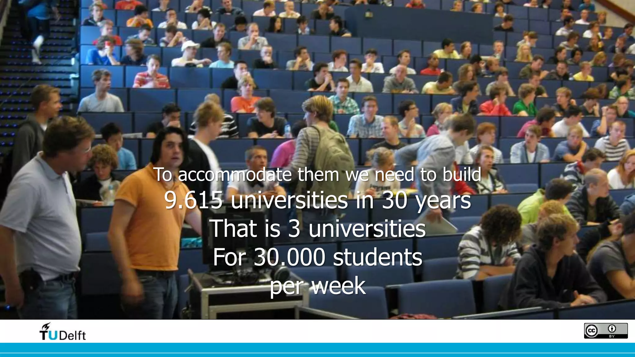 To accommodate them we need to build 
9.615 universities in 30 years 
That is 3 universities 
For 30.000 students 
per week 
 