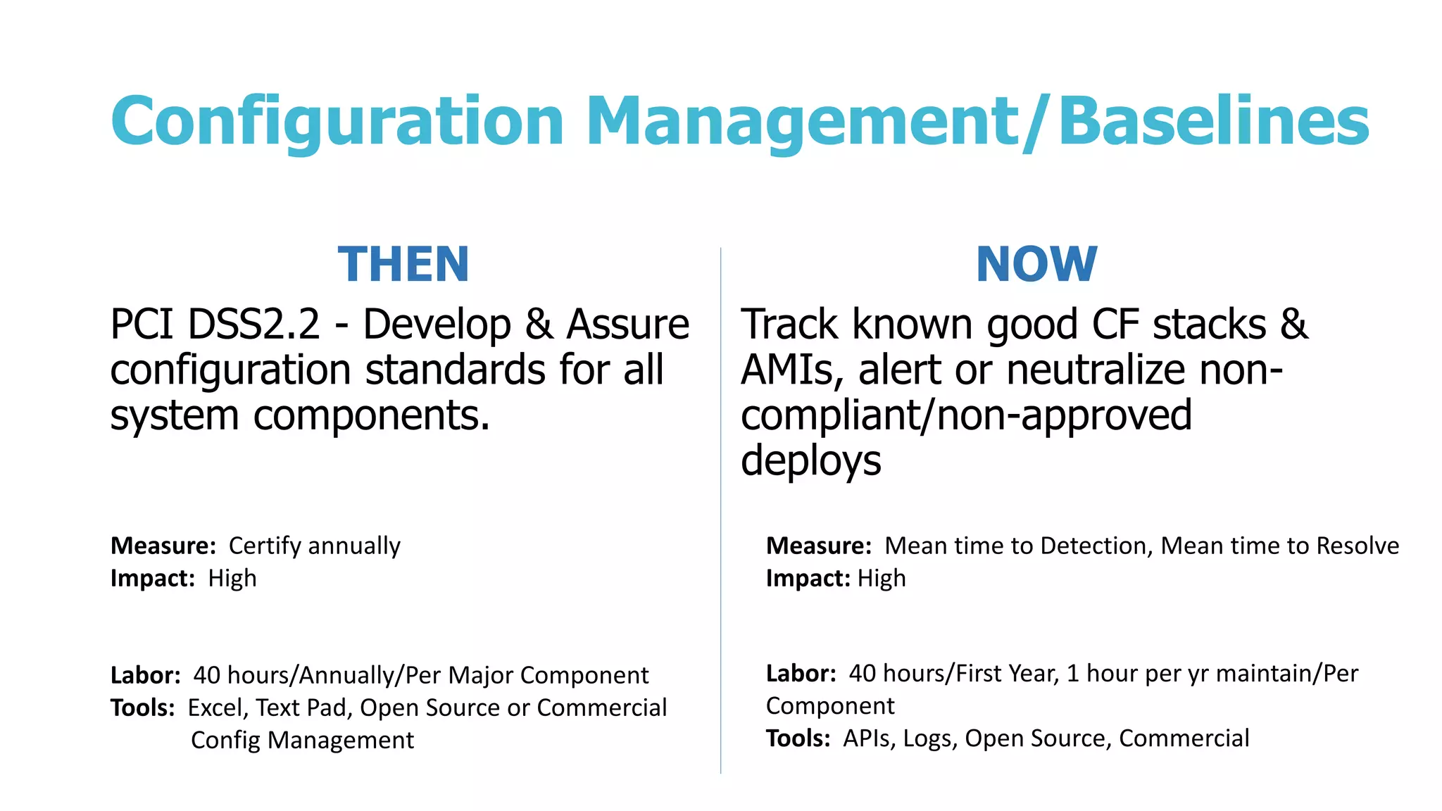 Configuration Management/Baselines
THEN
PCI DSS2.2 - Develop & Assure
configuration standards for all
system components.
NOW
Track known good CF stacks &
AMIs, alert or neutralize non-
compliant/non-approved
deploys
Labor: 40 hours/Annually/Per Major Component
Tools: Excel, Text Pad, Open Source or Commercial
Config Management
Labor: 40 hours/First Year, 1 hour per yr maintain/Per
Component
Tools: APIs, Logs, Open Source, Commercial
Measure: Certify annually
Impact: High
Measure: Mean time to Detection, Mean time to Resolve
Impact: High
 