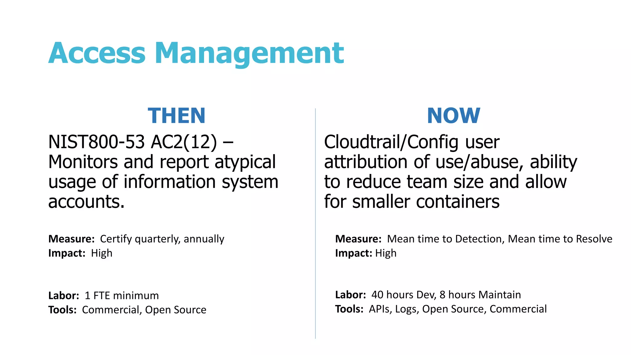 Access Management
THEN
NIST800-53 AC2(12) –
Monitors and report atypical
usage of information system
accounts.
NOW
Cloudtrail/Config user
attribution of use/abuse, ability
to reduce team size and allow
for smaller containers
Labor: 1 FTE minimum
Tools: Commercial, Open Source
Labor: 40 hours Dev, 8 hours Maintain
Tools: APIs, Logs, Open Source, Commercial
Measure: Certify quarterly, annually
Impact: High
Measure: Mean time to Detection, Mean time to Resolve
Impact: High
 
