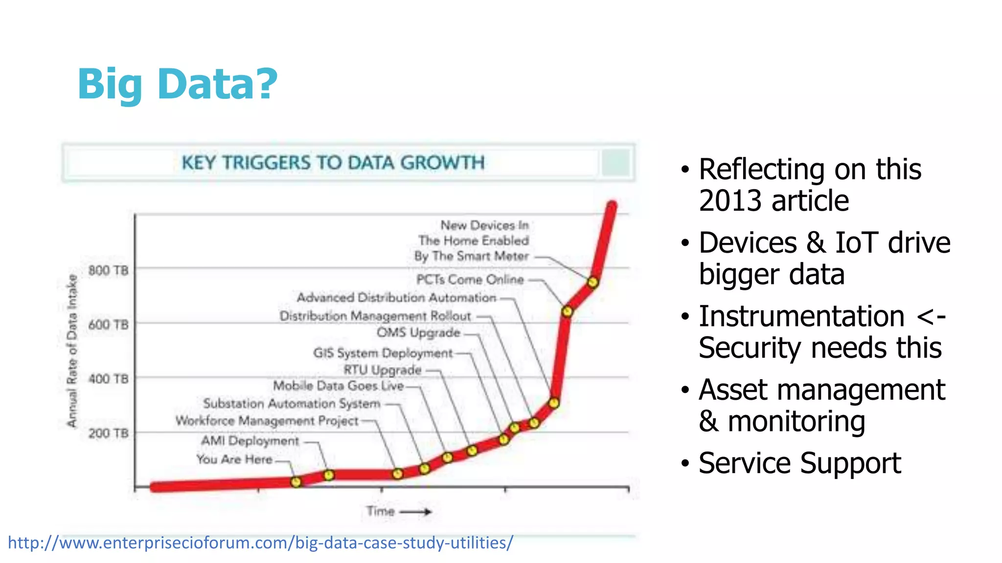 Big Data?
• Reflecting on this
2013 article
• Devices & IoT drive
bigger data
• Instrumentation <-
Security needs this
• Asset management
& monitoring
• Service Support
http://www.enterprisecioforum.com/big-data-case-study-utilities/
 