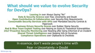 What should we value to evolve Security
for DevOps?
Leaning in over Always Saying “No”
Data & Security Science over Fear, Uncertainty and Doubt
Open Contribution & Collaboration over Security-Only Requirements
Consumable Security Services with APIs over Mandated Security Controls &
Paperwork
Business Driven Security Scores over Rubber Stamp Security
Red & Blue Team Exploit Testing over Relying on Scans & Theoretical Vulnerabilities
24x7 Proactive Security Monitoring over Reacting after being Informed of an Incident
Shared Threat Intelligence over Keeping Info to Ourselves
Compliance Operations over Clipboards & Checklists
In essence, don’t waste people’s time with
Fear -> Uncertainty -> Doubt
devsecops.org
 