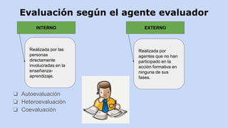 Realizada por
agentes que no han
participado en la
acción formativa en
ninguna de sus
fases.
Evaluación según el agente ev...