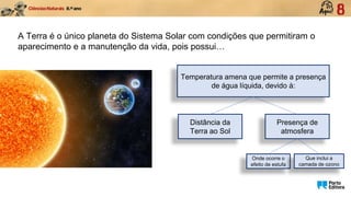 A Terra é o único planeta do Sistema Solar com condições que permitiram o
aparecimento e a manutenção da vida, pois possui…
Temperatura amena que permite a presença
de água líquida, devido à:
Distância da
Terra ao Sol
Presença de
atmosfera
Onde ocorre o
efeito de estufa
Que inclui a
camada de ozono
 