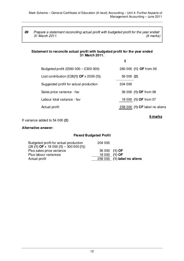 Income Statement Templates 29 Free Docs Xlsx Pdf Formats Samples Examples