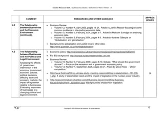Teacher Resource Bank / GCE Business Studies / A2 Scheme of Work / Version 1.0




                                                                                                                                       APPROX
            CONTENT                                                  RESOURCES AND OTHER GUIDANCE
                                                                                                                                       HOURS

4.2   The Relationship          •   Business Review:
      between Businesses             o Volume 12, Number 4, April 2006, pages 19-21. Article by James Messer focusing on some
      and the Economic                  common problems in interpreting economic data.
      Environment                    o Volume 10, Number 3, February 2004, pages 6-7. Article by Malcolm Surridge on analysing
      (continued).                      economic data.
                                     o Volume 10, Number 3, February 2004, pages 4-5. Article by Andrew Gillespie on
                                        ‘Globalisation and glocalisation.’
                                •   Background to globalisation and useful links to other sites:
                                    http://www.guardian.co.uk/world/globalisation:

4.3   The Relationship          •   Economic policy: http://www.bized.co.uk/learn/economics/govpol/macropolicies/index.htm
      between Businesses
      and the Political and     •   For EU background: http://europa.eu/abc/treaties/index_en.htm
      Legal Environment         •   Business Review:
      Assessing the effects          o Volume 15, Number 3, February 2009, pages 8-10. Debate- “What should the government
      of: government                    do now?” – Article on the recession and is government economic policy.
      intervention in the            o Volume 13, Number 1, September 2006, pages 30-31. Article by David Rees – ‘Unfair
      economy; government               competition.’
      economic policies;        •   http://www.thetimes100.co.uk/case-study--meeting-responsibilities-to-stakeholders--103-336-          9
      political decisions           1.php: A study of stakeholder needs and the impact of legislation in the nuclear power industry.
      affecting trade and
      access to markets; the    •   /http://www.birmingham-chamber.com/Influencing-Government/Key-Business-
      impact of legislation         Issues/Employment-Legislation.aspx: Background to employment legislation.
      relating to businesses.
      Evaluating responses
      of businesses to a
      changing political and
      legal environment.




 klm                                                 Copyright © 2009 AQA and its licensors. All rights reserved.
                                                                                                                                        12
 