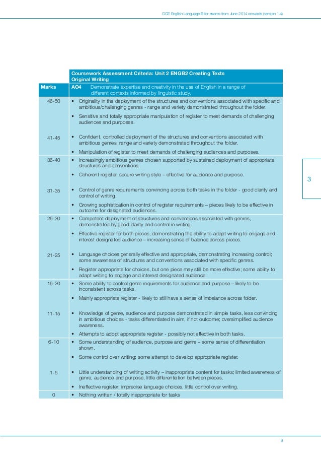 gcse english coursework guidelines