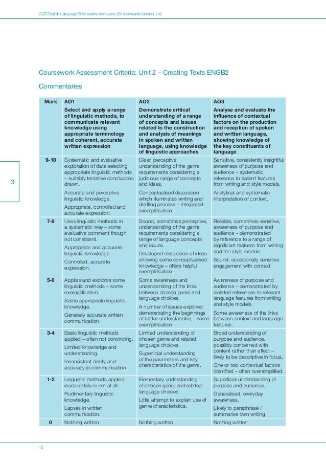 gcse english coursework guidelines