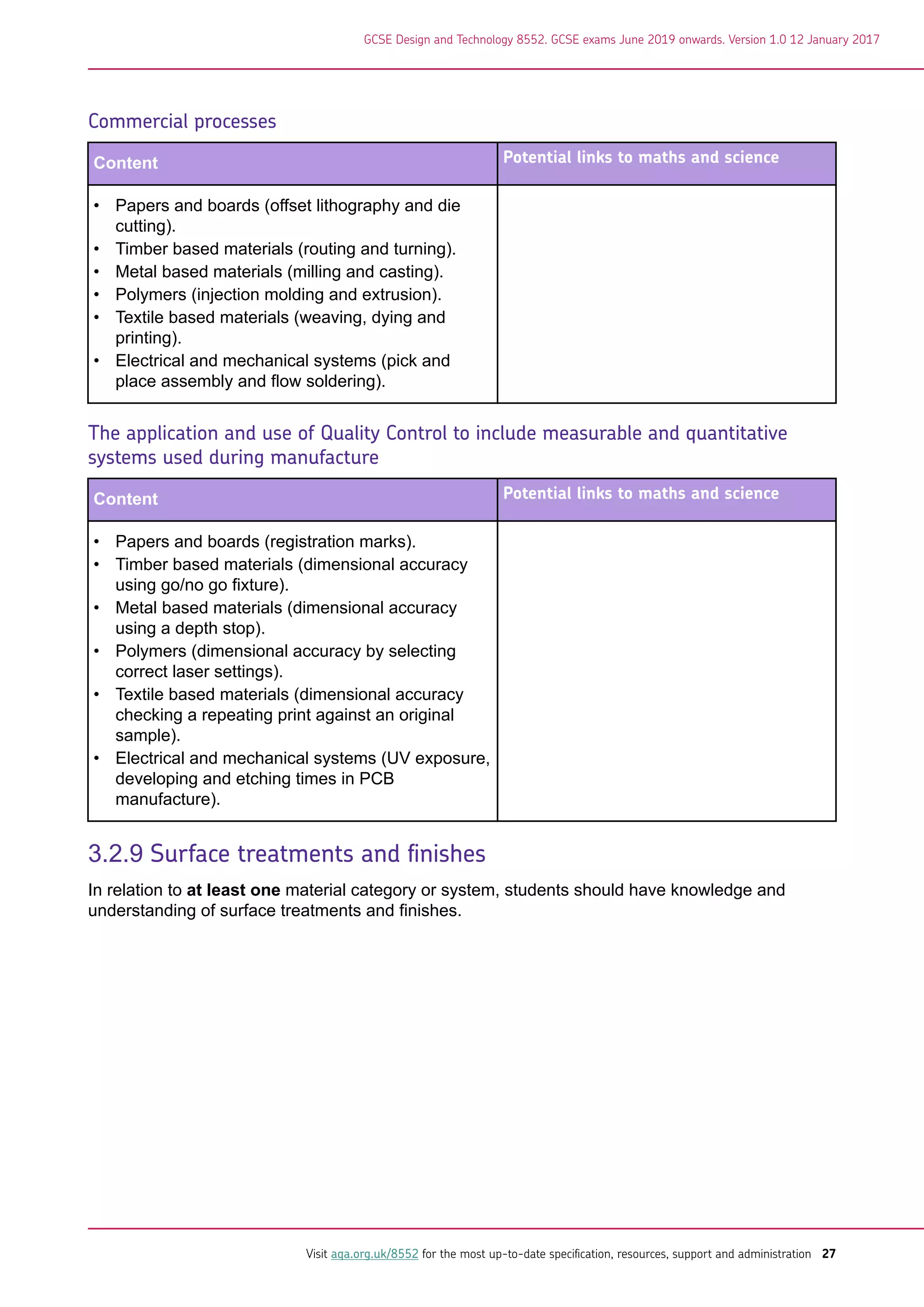 Commercial processes
Content Potential links to maths and science
• Papers and boards (offset lithography and die
cutting).
• Timber based materials (routing and turning).
• Metal based materials (milling and casting).
• Polymers (injection molding and extrusion).
• Textile based materials (weaving, dying and
printing).
• Electrical and mechanical systems (pick and
place assembly and flow soldering).
The application and use of Quality Control to include measurable and quantitative
systems used during manufacture
Content Potential links to maths and science
• Papers and boards (registration marks).
• Timber based materials (dimensional accuracy
using go/no go fixture).
• Metal based materials (dimensional accuracy
using a depth stop).
• Polymers (dimensional accuracy by selecting
correct laser settings).
• Textile based materials (dimensional accuracy
checking a repeating print against an original
sample).
• Electrical and mechanical systems (UV exposure,
developing and etching times in PCB
manufacture).
3.2.9 Surface treatments and finishes
In relation to at least one material category or system, students should have knowledge and
understanding of surface treatments and finishes.
GCSE Design and Technology 8552. GCSE exams June 2019 onwards. Version 1.0 12 January 2017
Visit aqa.org.uk/8552 for the most up-to-date specification, resources, support and administration 27
 