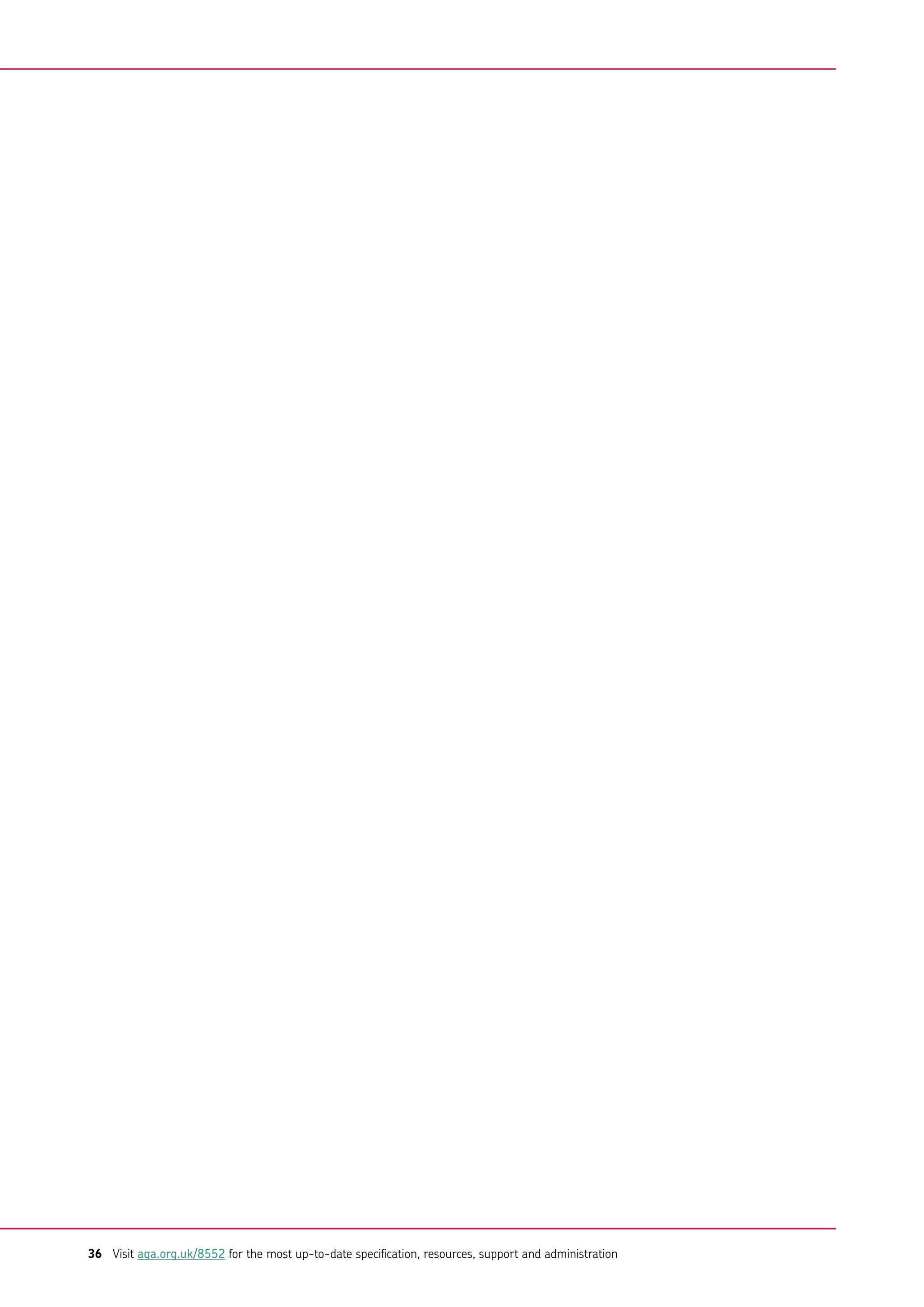 36 Visit aqa.org.uk/8552 for the most up-to-date specification, resources, support and administration
 