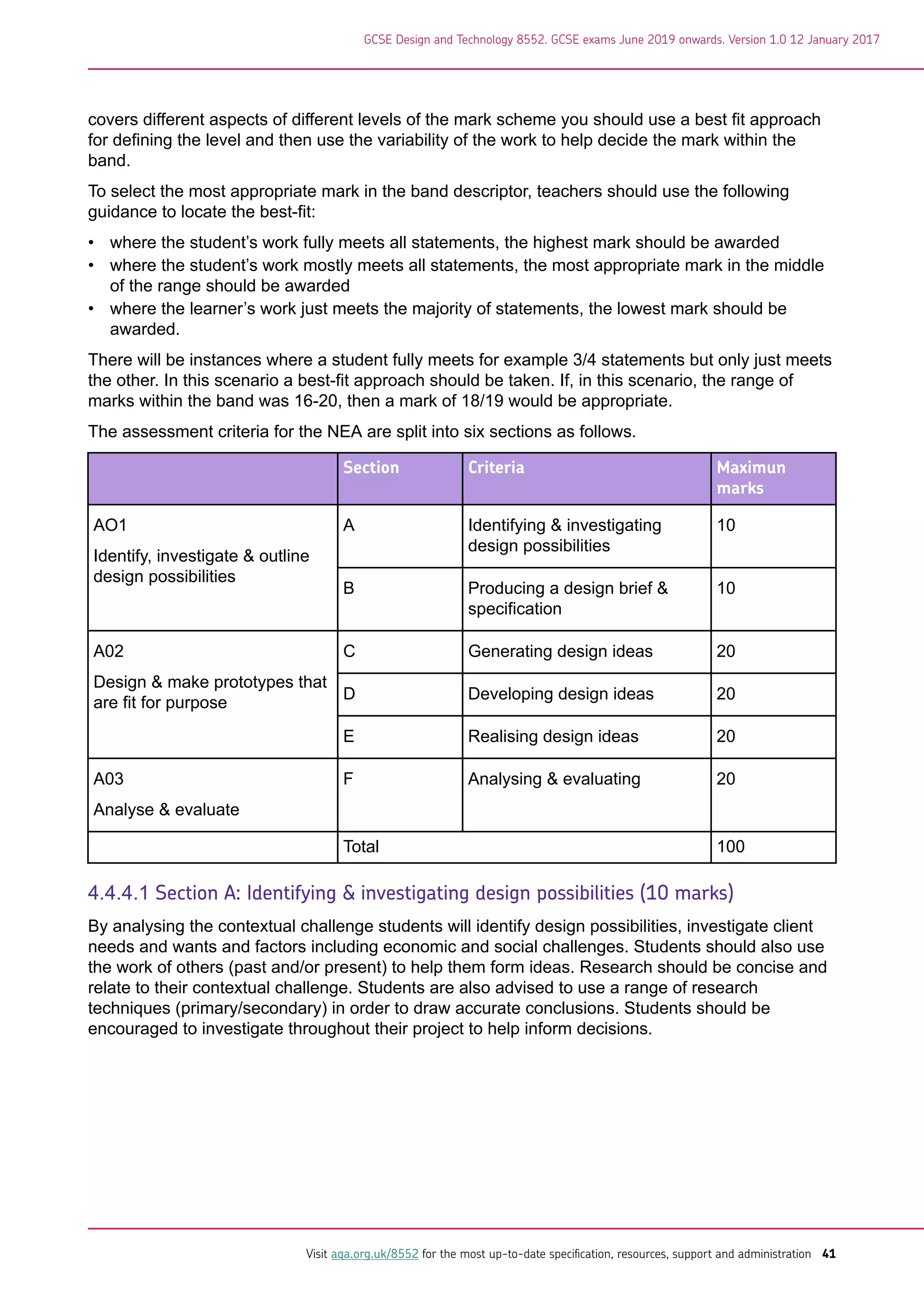 covers different aspects of different levels of the mark scheme you should use a best fit approach
for defining the level and then use the variability of the work to help decide the mark within the
band.
To select the most appropriate mark in the band descriptor, teachers should use the following
guidance to locate the best-fit:
• where the student’s work fully meets all statements, the highest mark should be awarded
• where the student’s work mostly meets all statements, the most appropriate mark in the middle
of the range should be awarded
• where the learner’s work just meets the majority of statements, the lowest mark should be
awarded.
There will be instances where a student fully meets for example 3/4 statements but only just meets
the other. In this scenario a best-fit approach should be taken. If, in this scenario, the range of
marks within the band was 16-20, then a mark of 18/19 would be appropriate.
The assessment criteria for the NEA are split into six sections as follows.
Section Criteria Maximun
marks
AO1
Identify, investigate & outline
design possibilities
A Identifying & investigating
design possibilities
10
B Producing a design brief &
specification
10
A02
Design & make prototypes that
are fit for purpose
C Generating design ideas 20
D Developing design ideas 20
E Realising design ideas 20
A03
Analyse & evaluate
F Analysing & evaluating 20
Total 100
4.4.4.1 Section A: Identifying & investigating design possibilities (10 marks)
By analysing the contextual challenge students will identify design possibilities, investigate client
needs and wants and factors including economic and social challenges. Students should also use
the work of others (past and/or present) to help them form ideas. Research should be concise and
relate to their contextual challenge. Students are also advised to use a range of research
techniques (primary/secondary) in order to draw accurate conclusions. Students should be
encouraged to investigate throughout their project to help inform decisions.
GCSE Design and Technology 8552. GCSE exams June 2019 onwards. Version 1.0 12 January 2017
Visit aqa.org.uk/8552 for the most up-to-date specification, resources, support and administration 41
 