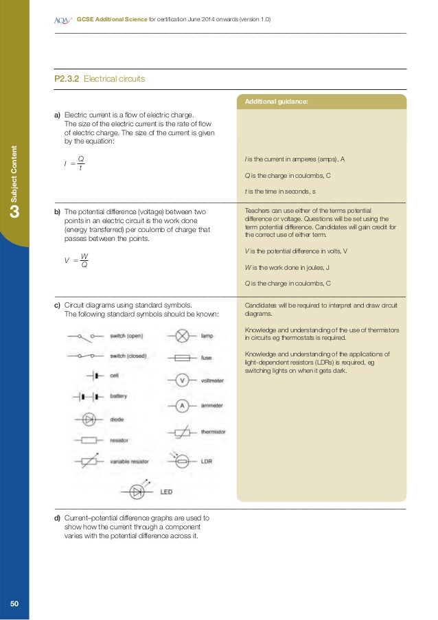Online Science Homework Help, Science Projects, Assignment Questions & Answers - Solver science homework help answers