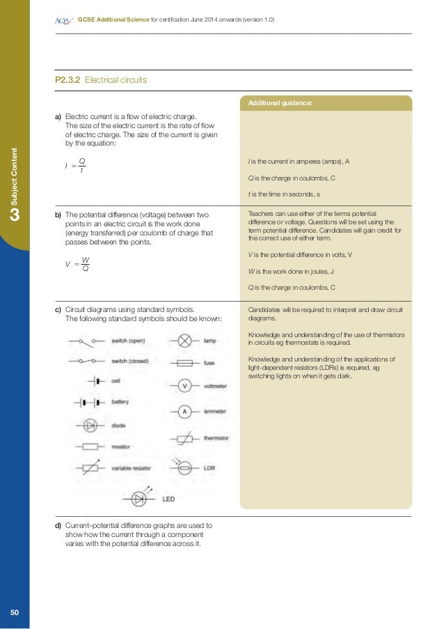 Aqa online homework