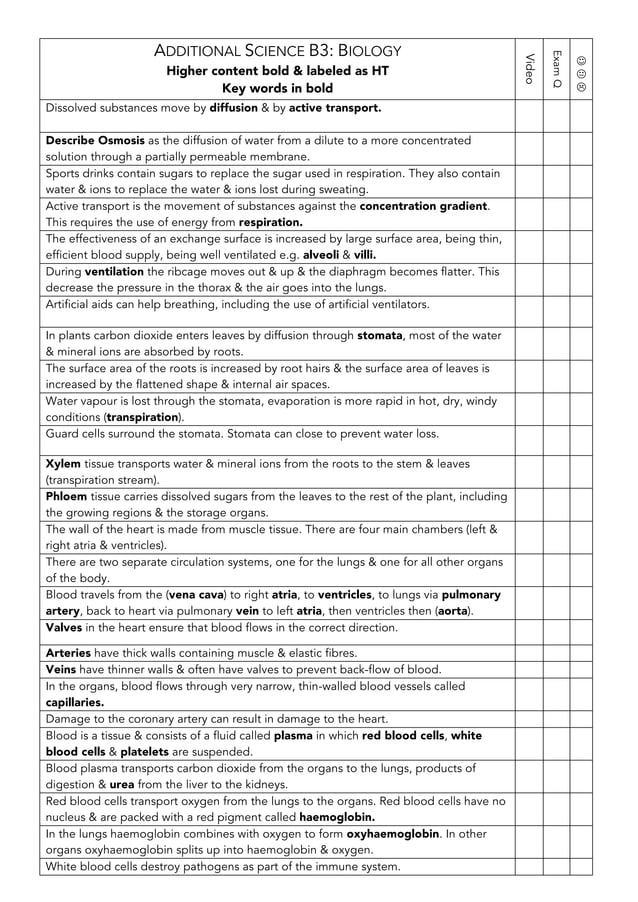 Aqa b3-checklist | PDF | Heart and Cardiovascular Diseases | Diseases ...