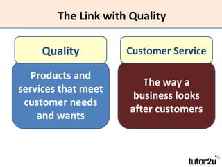The Link with Quality
Quality

Customer Service

Products and
services that meet
customer needs
and wants

The way a
business looks
after customers

 