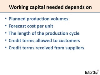 Working capital needed depends on

•   Planned production volumes
•   Forecast cost per unit
•   The length of the product...