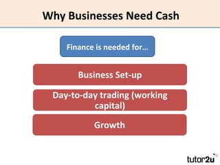 Why Businesses Need Cash

    Finance is needed for…


       Business Set-up

 Day-to-day trading (working
          capi...