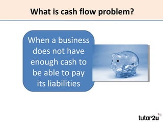 What is cash flow problem?


When a business
 does not have
enough cash to
 be able to pay
  its liabilities
 
