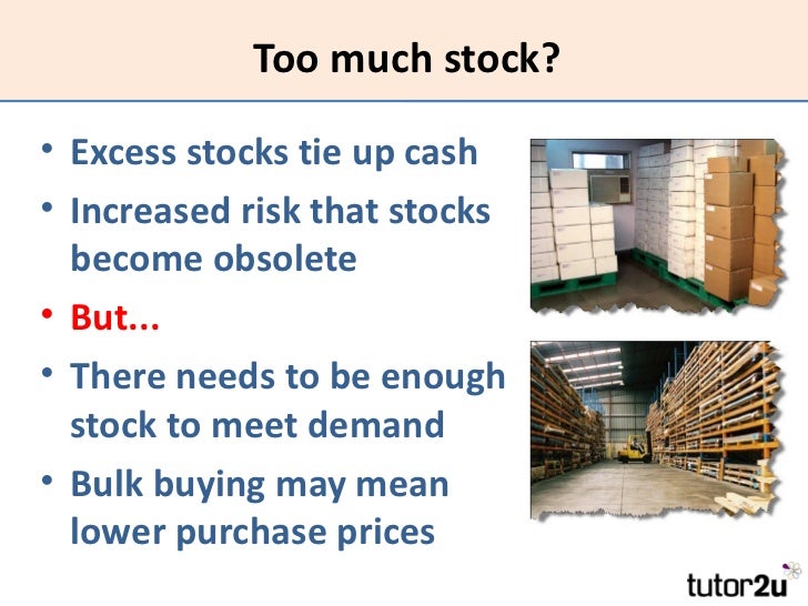 bulk purchase finance