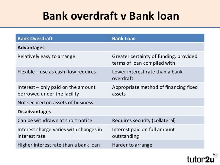Hsbc advance account cash withdrawal limit photo 1