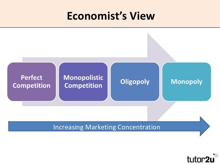 Monopoly market url