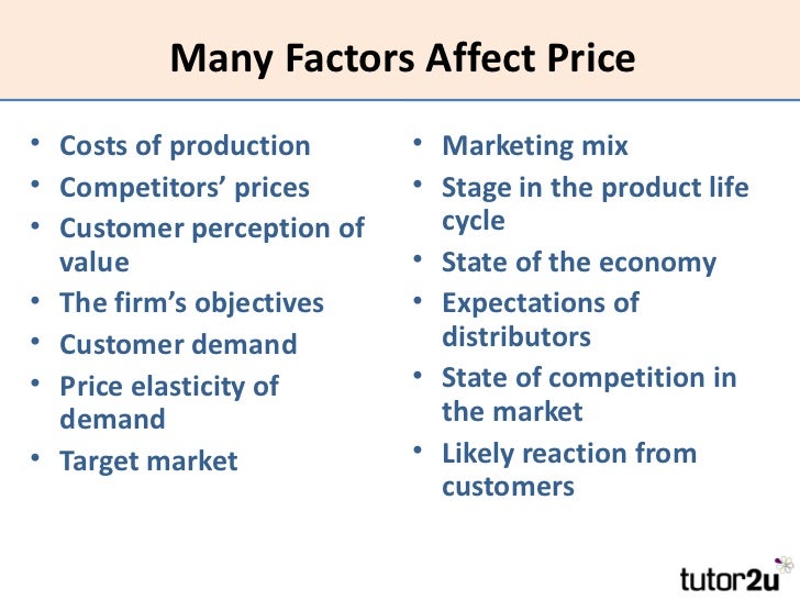 Marketing Pricing