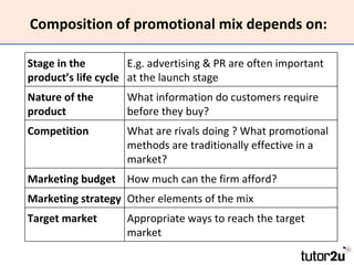 Composition of promotional mix depends on: Stage in the product’s life cycle  E.g. advertising & PR are often important at the launch stage  Nature of the product What information do customers require before they buy?  Competition What are rivals doing ? What promotional methods are traditionally effective in a market? Marketing budget How much can the firm afford? Marketing strategy Other elements of the mix Target market Appropriate ways to reach the target market  