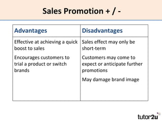 Sales Promotion + / - Advantages Disadvantages Effective at achieving a quick boost to sales Encourages customers to trial...