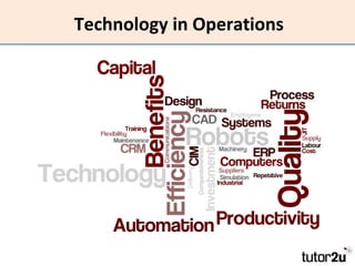 Technology in Operations 
