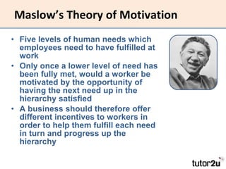 Maslow’s Theory of Motivation Five levels of human needs which employees need to have fulfilled at work  Only once a lower level of need has been fully met, would a worker be motivated by the opportunity of having the next need up in the hierarchy satisfied A business should therefore offer different incentives to workers in order to help them fulfill each need in turn and progress up the hierarchy 