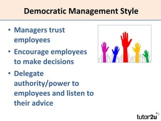 Democratic Management Style Managers trust employees Encourage employees to make decisions Delegate authority/power to employees and listen to their advice 